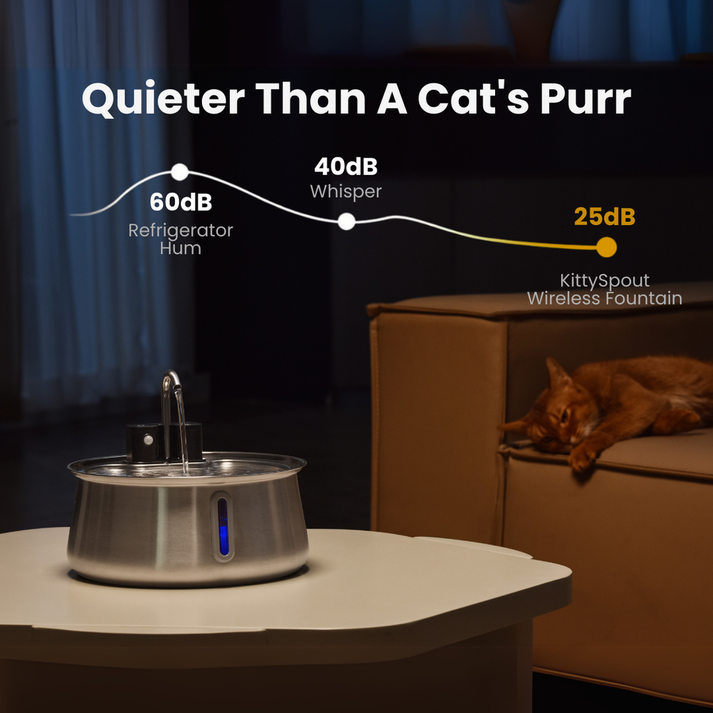 KittySpout™ - Faucet-Flow Wireless Fountain