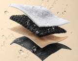 3-Layer Filtration