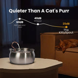 Le KittySpout™ thumbnail
