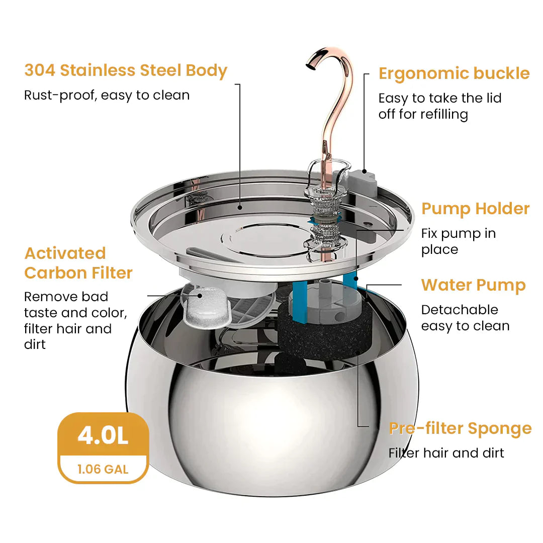 Like New 24x Filter Sets + 12x FREE