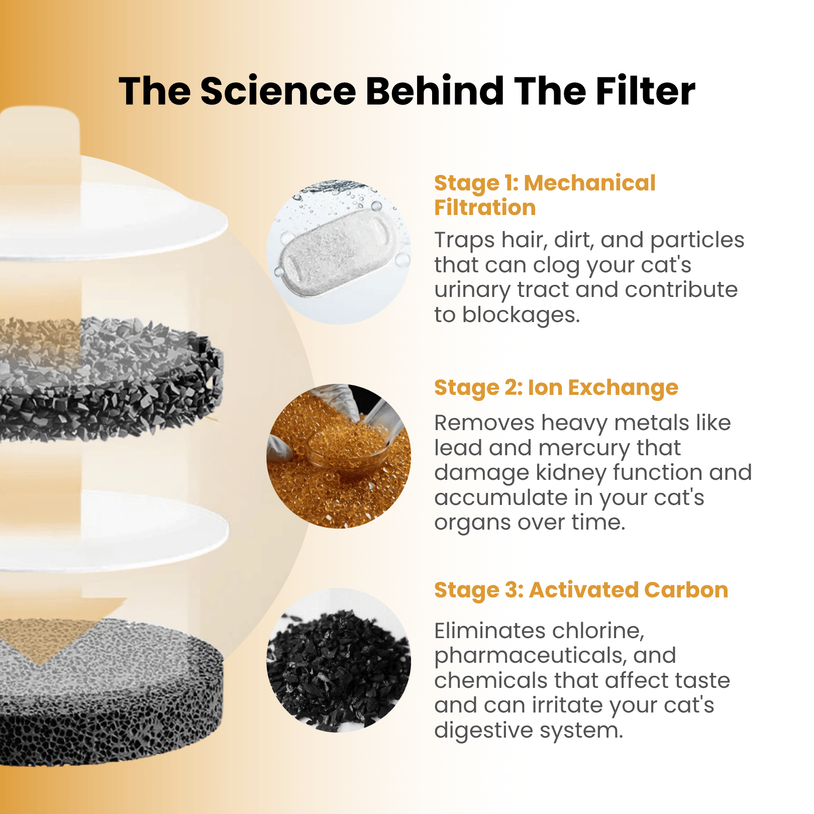 La KittySpout™ - Fuente inalámbrica